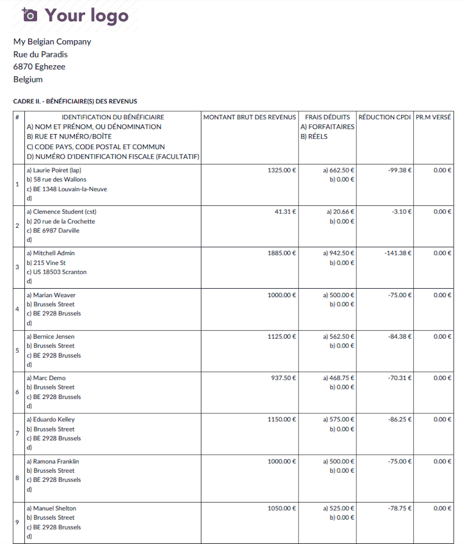 Інформація про співробітників у PDF 273S.