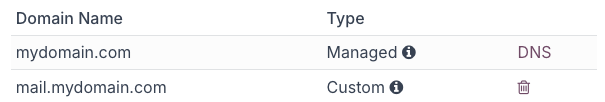 Example of domain name records configuration in the Odoo portal.