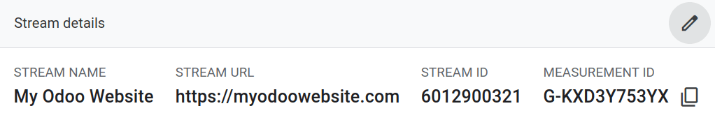 Ідентифікатор вимірювання в Google Analytics.