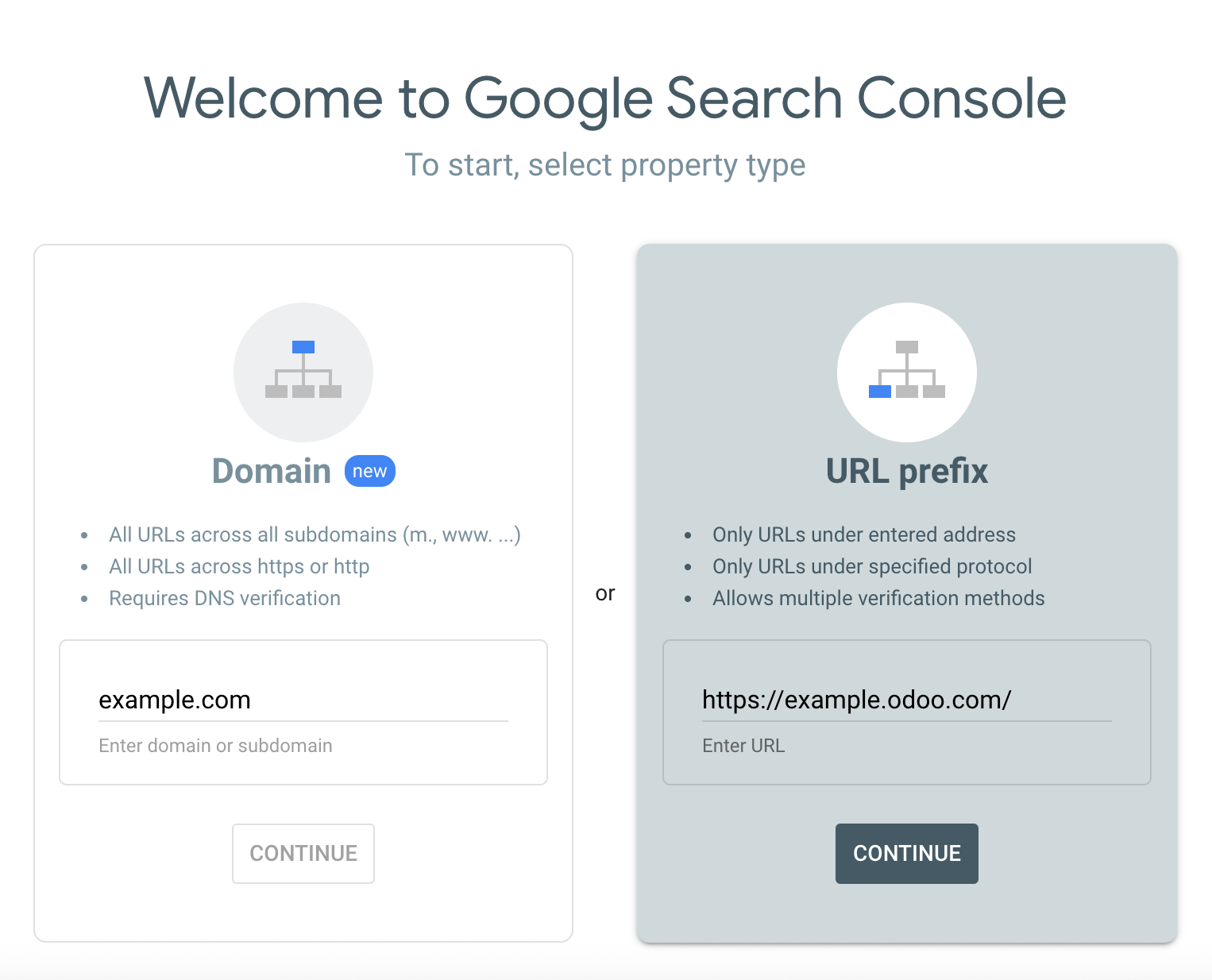 Домен або префікс URL у Google Search Console