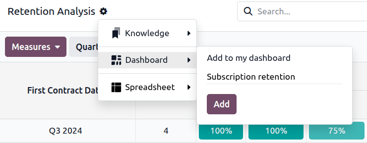 Додавання представлення до Мій дашборд