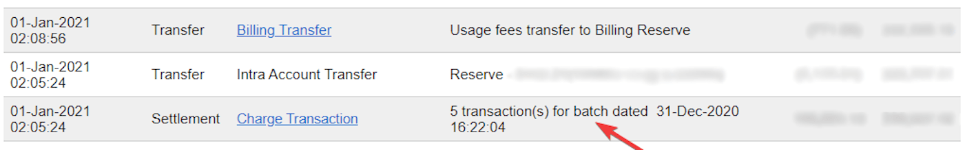 Пакет розрахунків виписки Authorize.Net