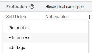 Доступ до дії "Edit access" сховища Google Cloud