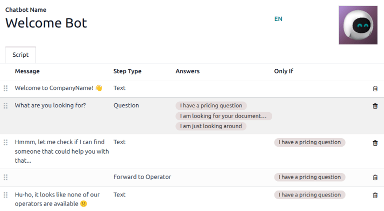 Вигляд сценарію Welcome Bot в Odoo Live Chat.