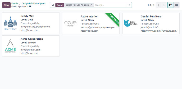 Дашборд спонсорів заходів в Odoo Events.