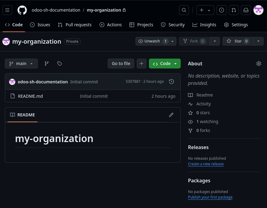 Приклад репозиторію GitHub
