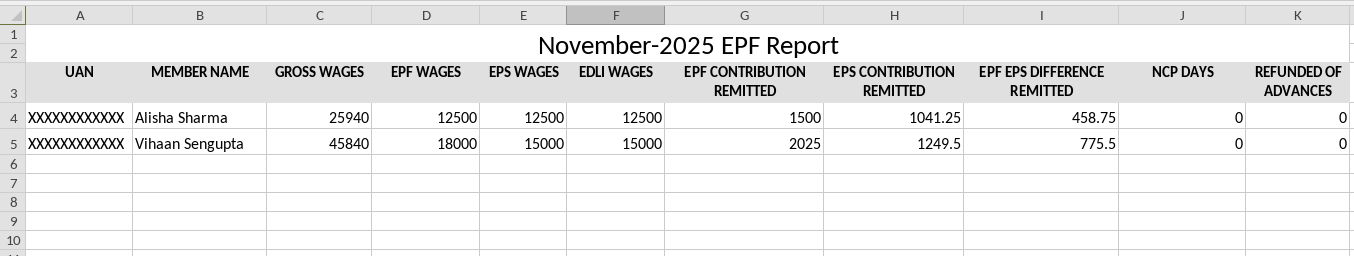 Звіт EPF