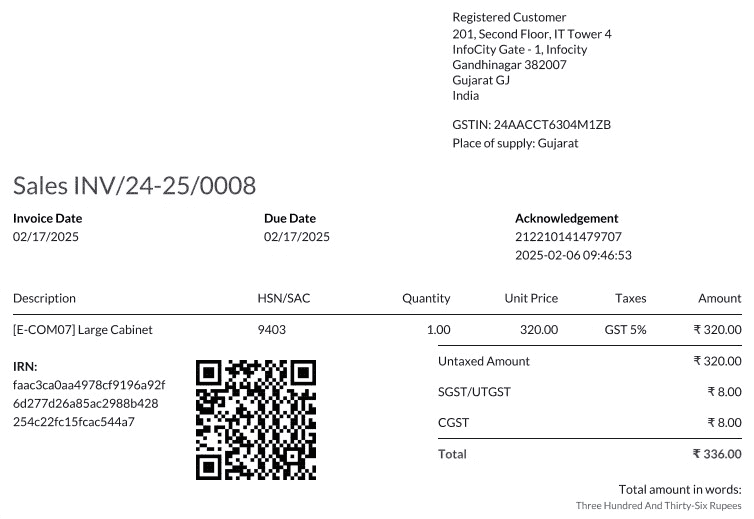 IRN та QR-код