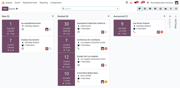 Огляд дашборду подій з відображенням Kanban в Odoo Events.
