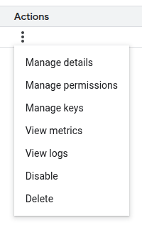 Доступ до дії "Manage keys"