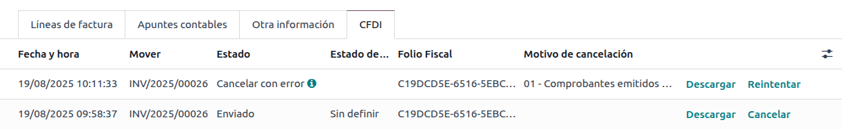 Рядок скасованого рахунку-фактури на вкладці CFDI.