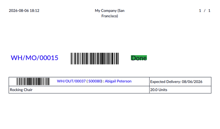 The printed report from an allocation report.
