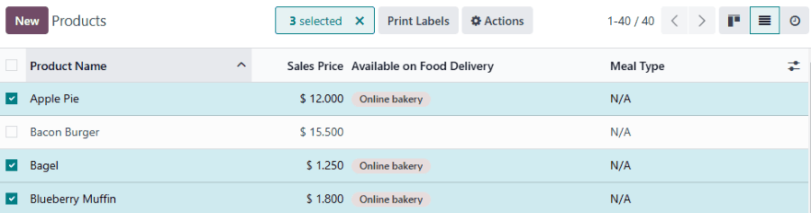 Список продуктів