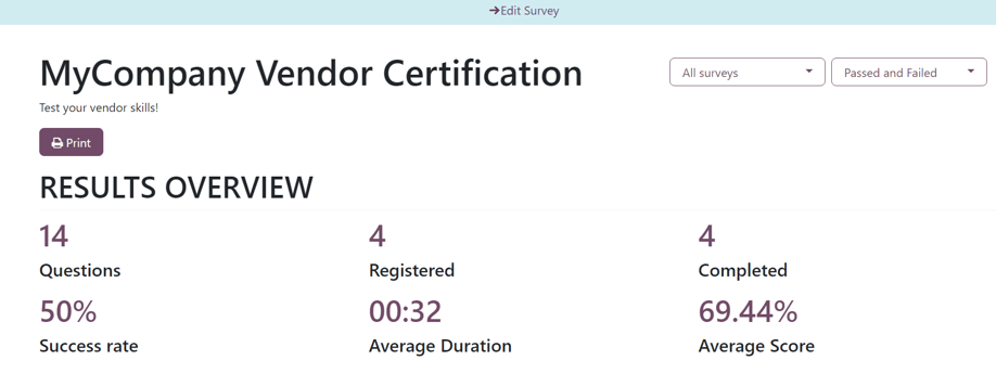 Типова сторінка результатів опитування, коли на дашборді Odoo Surveys натиснуто «Переглянути результати».