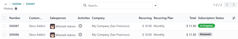 Sales history showing Subscription Status.