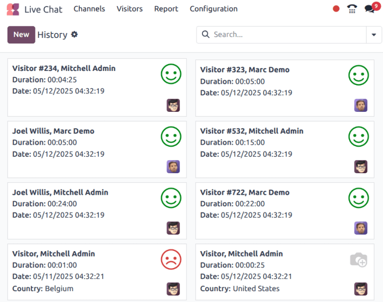 Приклад звіту Історія сеансів з додатка Live Chat.