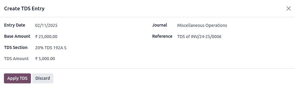 Застосування TDS