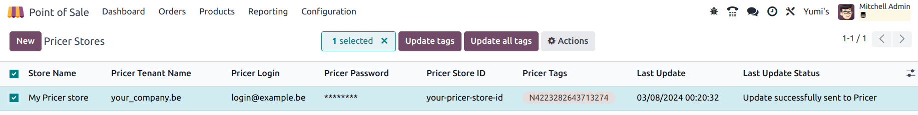 Оновити всі мітки Pricer
