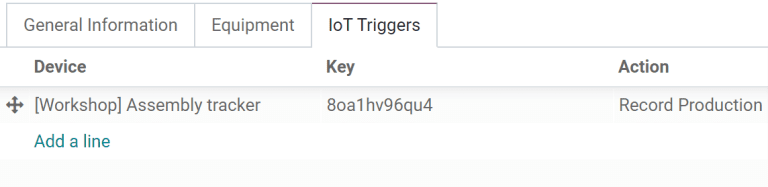 Вкладка Тригери IoT форми робочого центру.