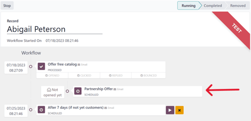 Прогрес тестування робочого процесу в Odoo Marketing Automation.